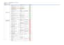 do manual website testing and deliver a bug report